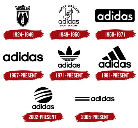 adidas history history